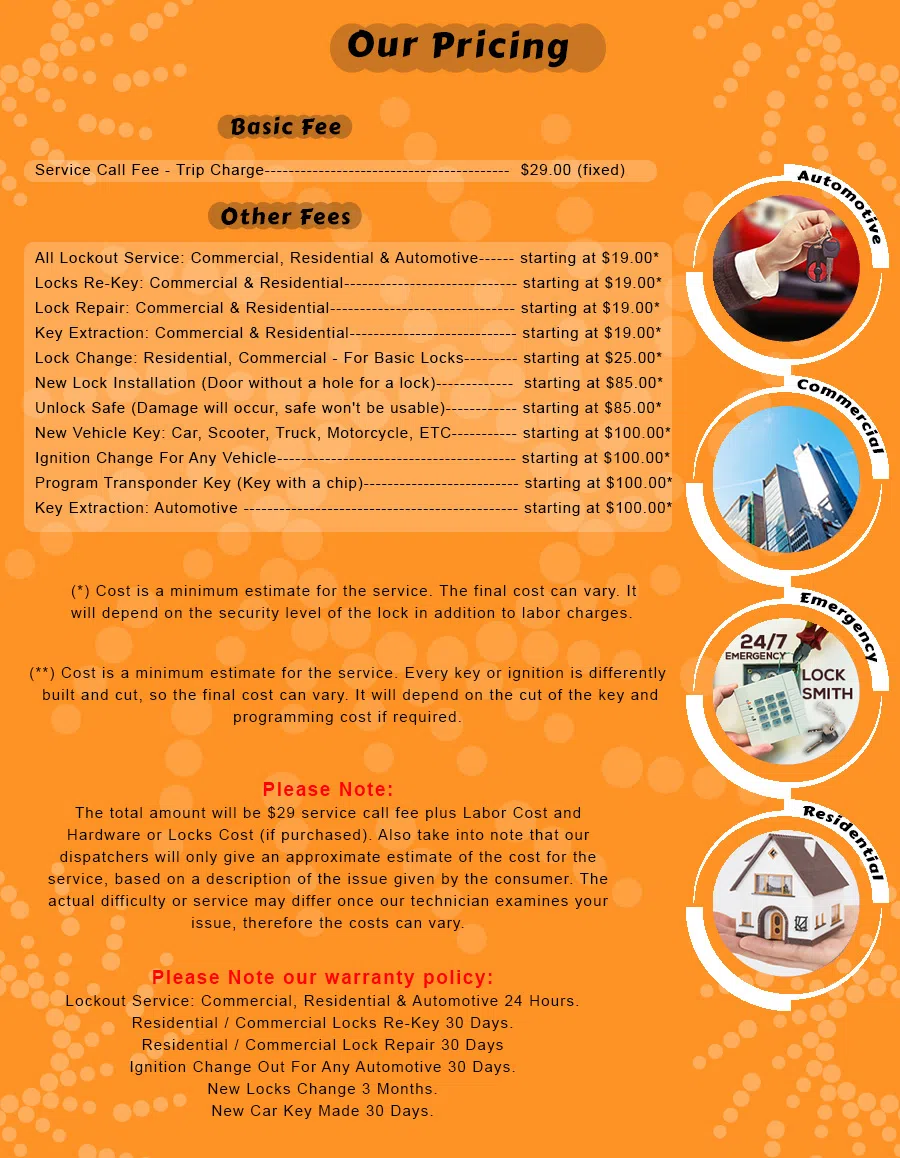 San Jose Pro Locksmith San Jose, CA 408-484-3857